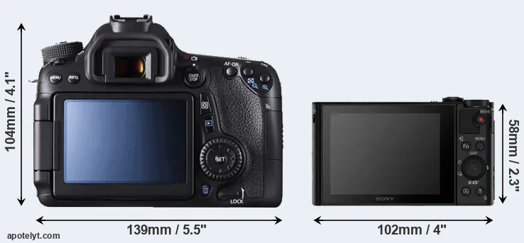 Comparison 70D or HX80 rear