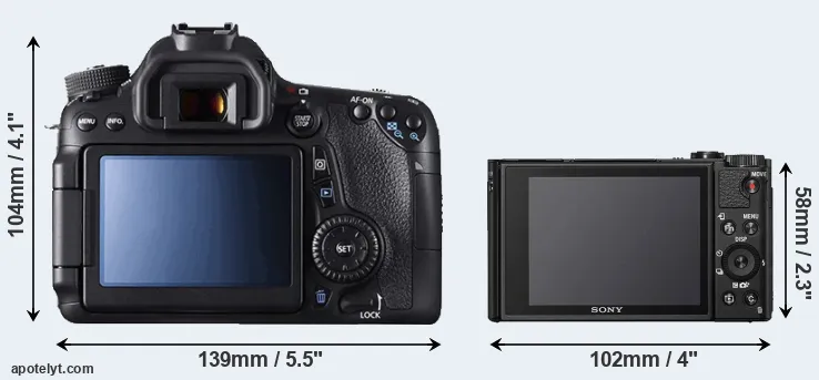 Comparison 70D or HX99 rear