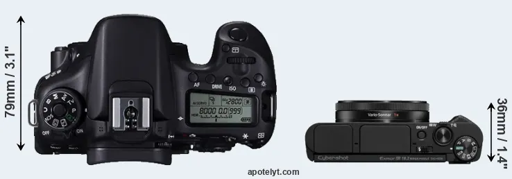 Compare 70D versus HX99 top