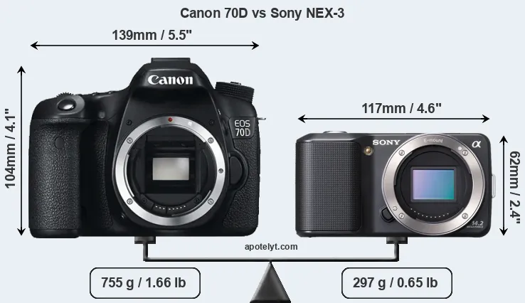 Size Canon 70D vs Sony NEX-3