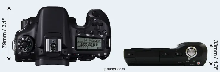 Compare 70D versus NEX-3 top
