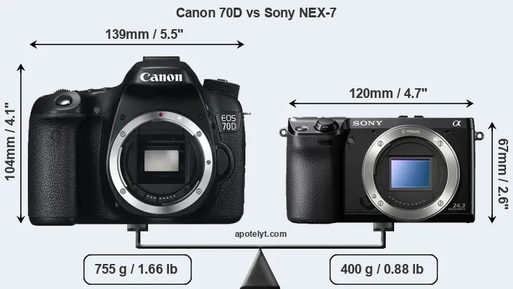 Size Canon 70D vs Sony NEX-7