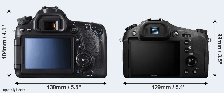 Comparison 70D or RX10 II rear