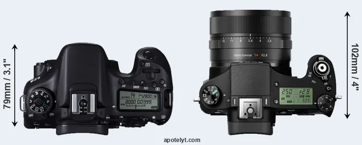 Compare 70D versus RX10 II top