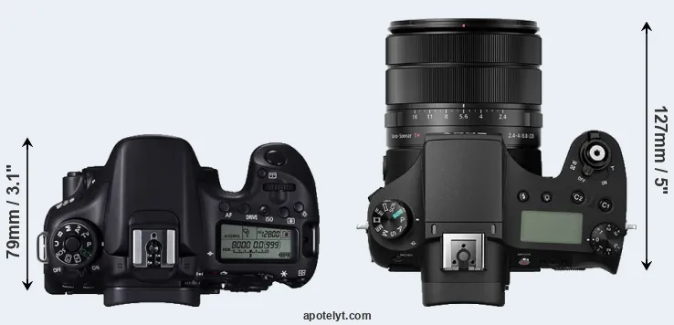 Compare 70D versus RX10 III top
