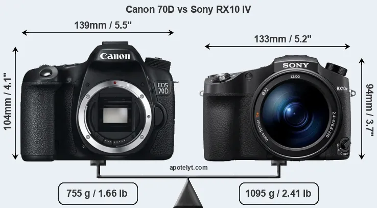 Size Canon 70D vs Sony RX10 IV