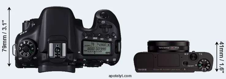 Compare 70D versus RX100 III top