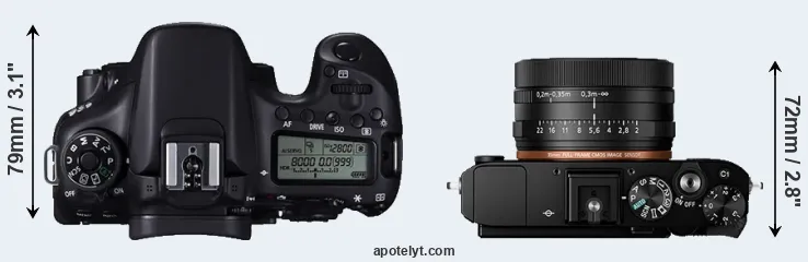 Compare 70D versus RX1R II top