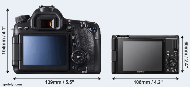 Comparison 70D or ZV-1F rear