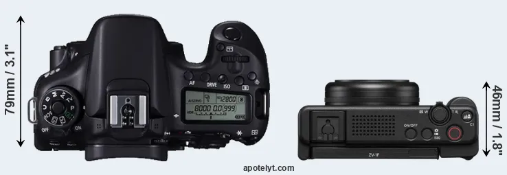 Compare 70D versus ZV-1F top