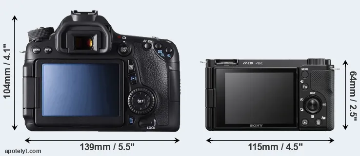 Comparison 70D or ZV-E10 rear