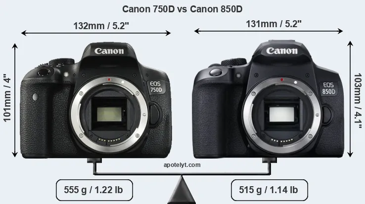 Size Canon 750D vs Canon 850D