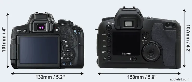 Comparison 750D or D30 rear