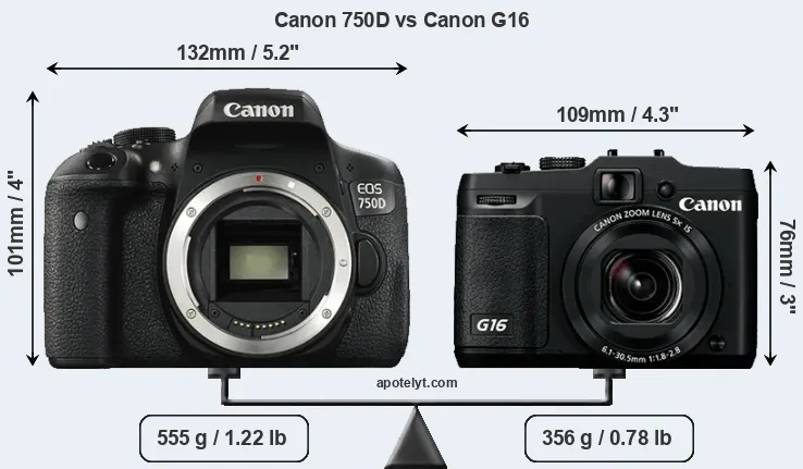 Size Canon 750D vs Canon G16