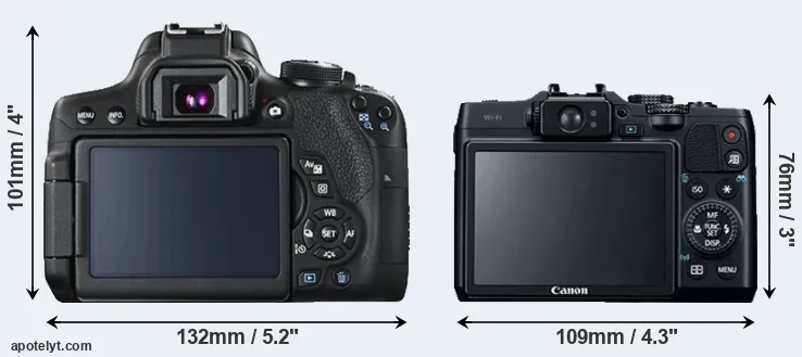 Comparison 750D or G16 rear