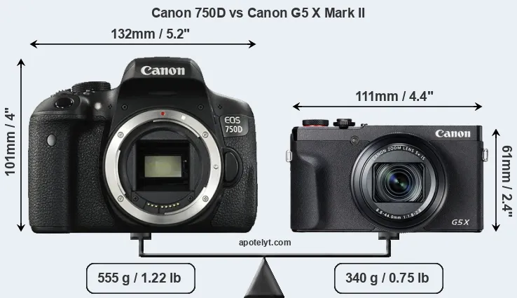 Size Canon 750D vs Canon G5 X Mark II