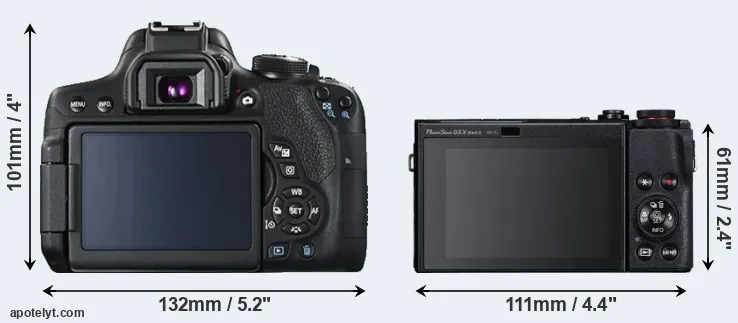 Comparison 750D or G5X Mark II rear