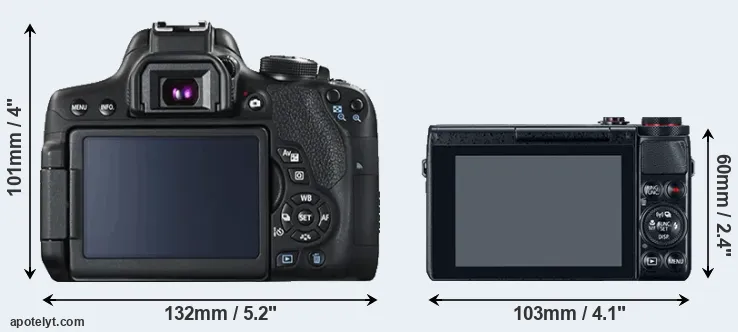 Comparison 750D or G7X rear