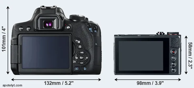 Comparison 750D or G9X rear