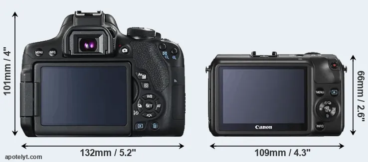 Comparison 750D or Canon M rear