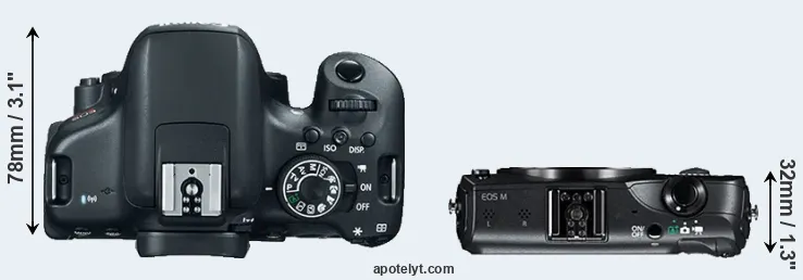Compare 750D versus Canon M top