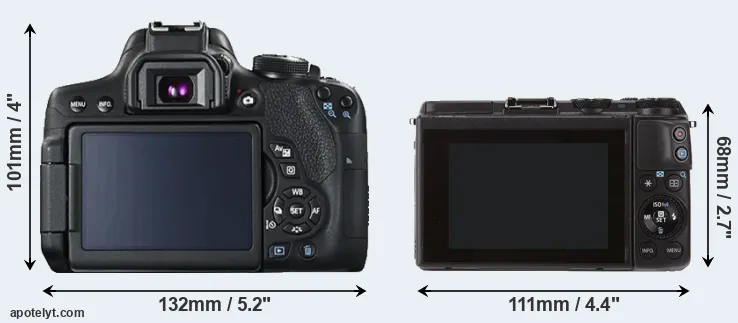 Comparison 750D or M3 rear