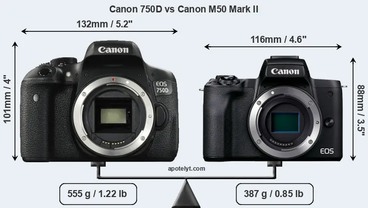 Size Canon 750D vs Canon M50 Mark II