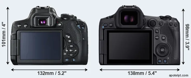 Comparison 750D or R5 Mark II rear