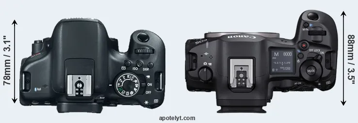 Compare 750D versus R5 Mark II top