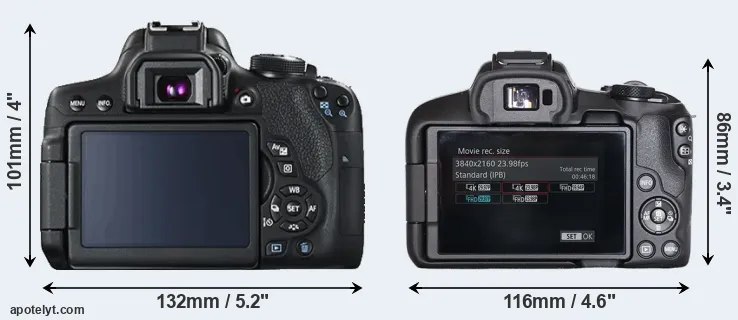 Comparison 750D or R50 rear