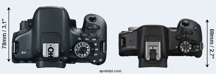 Compare 750D versus R50 top