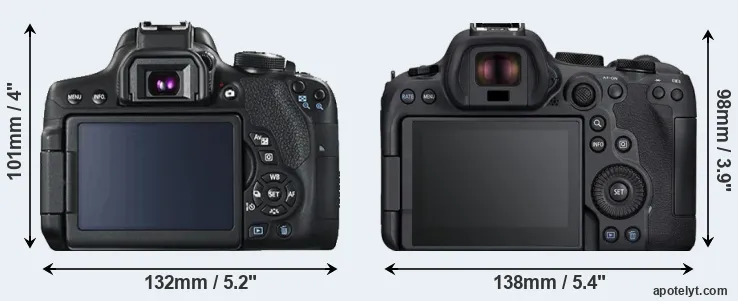 Comparison 750D or R6 Mark II rear
