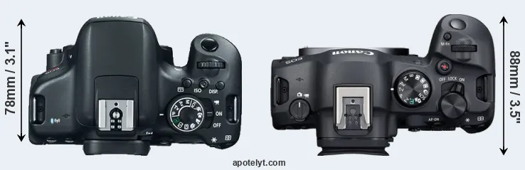 Compare 750D versus R6 Mark II top