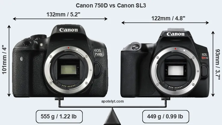 Size Canon 750D vs Canon SL3