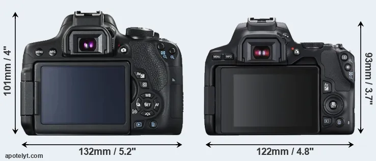 Comparison 750D or SL3 rear