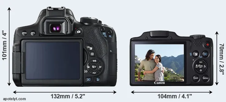 Comparison 750D or SX510 rear