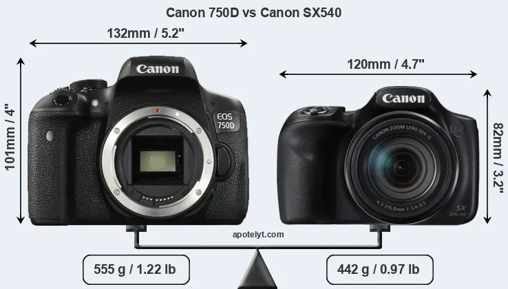Size Canon 750D vs Canon SX540