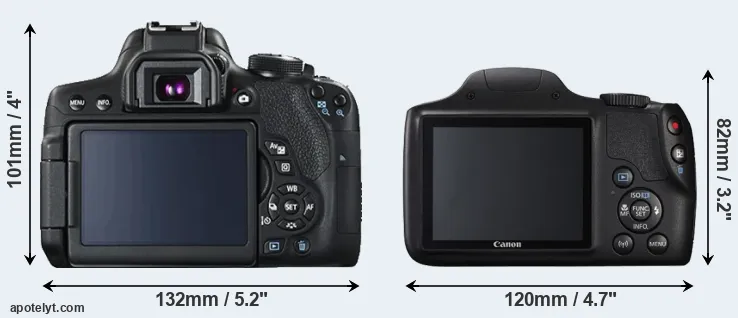 Comparison 750D or SX540 rear