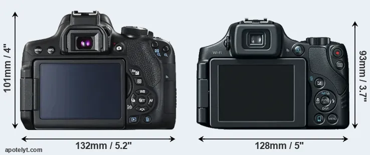 Comparison 750D or SX60 rear