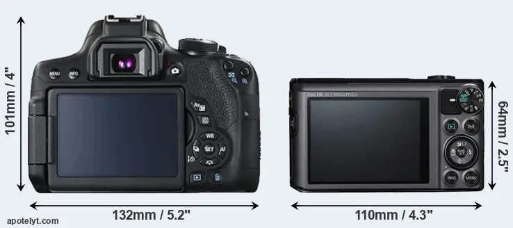 Comparison 750D or SX720 rear