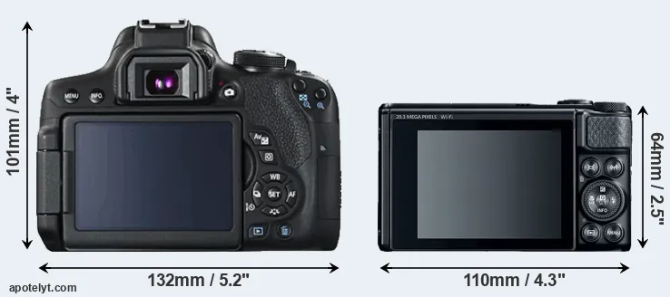 Comparison 750D or SX740 rear