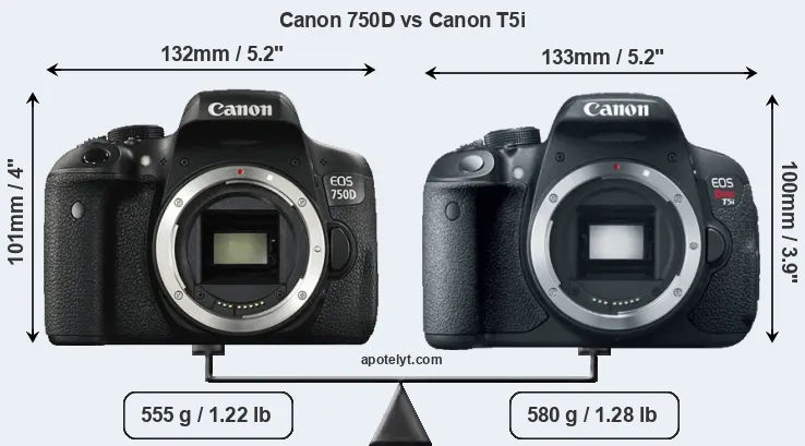 Size Canon 750D vs Canon T5i