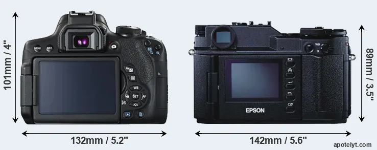 Comparison 750D or R-D1 rear