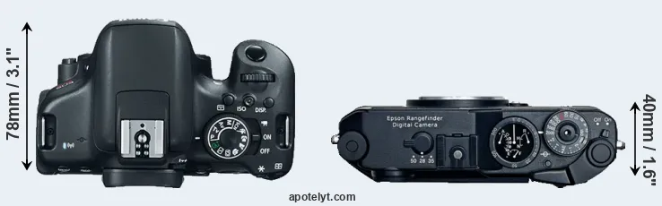 Compare 750D versus R-D1 top