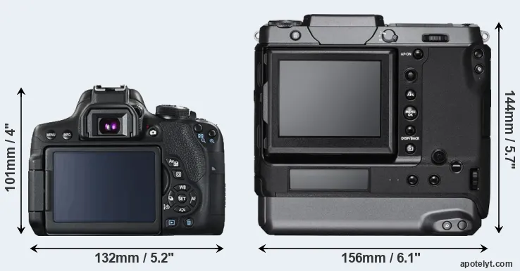 Comparison 750D or GFX 100 rear
