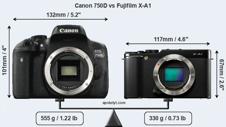 Size Canon 750D vs Fujifilm X-A1