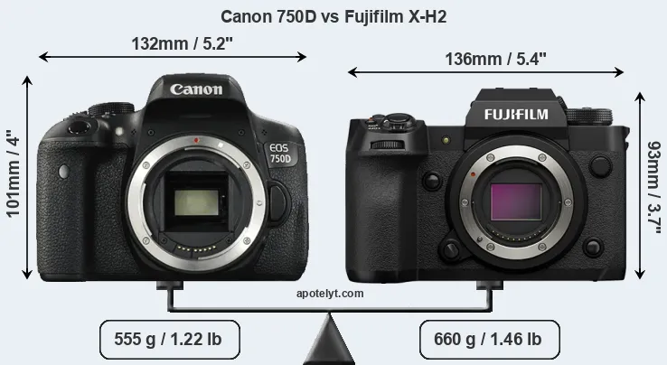 Size Canon 750D vs Fujifilm X-H2