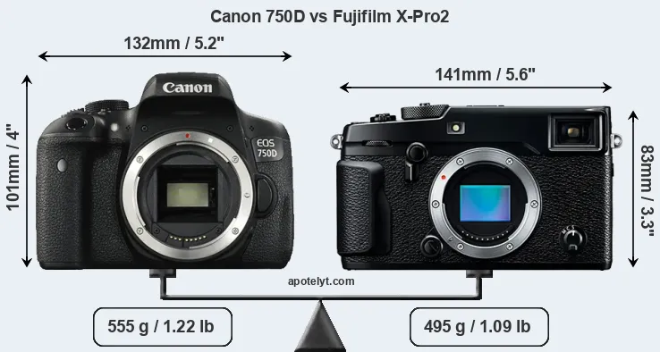 Size Canon 750D vs Fujifilm X-Pro2