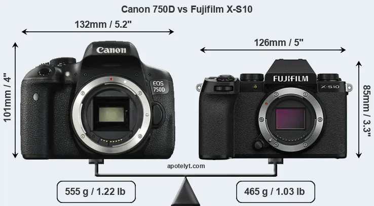 Size Canon 750D vs Fujifilm X-S10