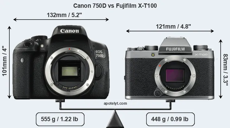 Size Canon 750D vs Fujifilm X-T100